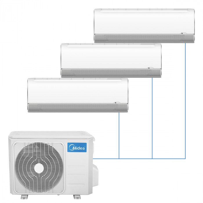 Настенная мульти-сплит-система Midea Breezeless на 3 комнаты